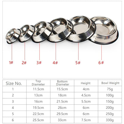 Stainless Steel Pet Bowl