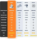 A comparison chart for the device and other forms of blow dryers and methods.